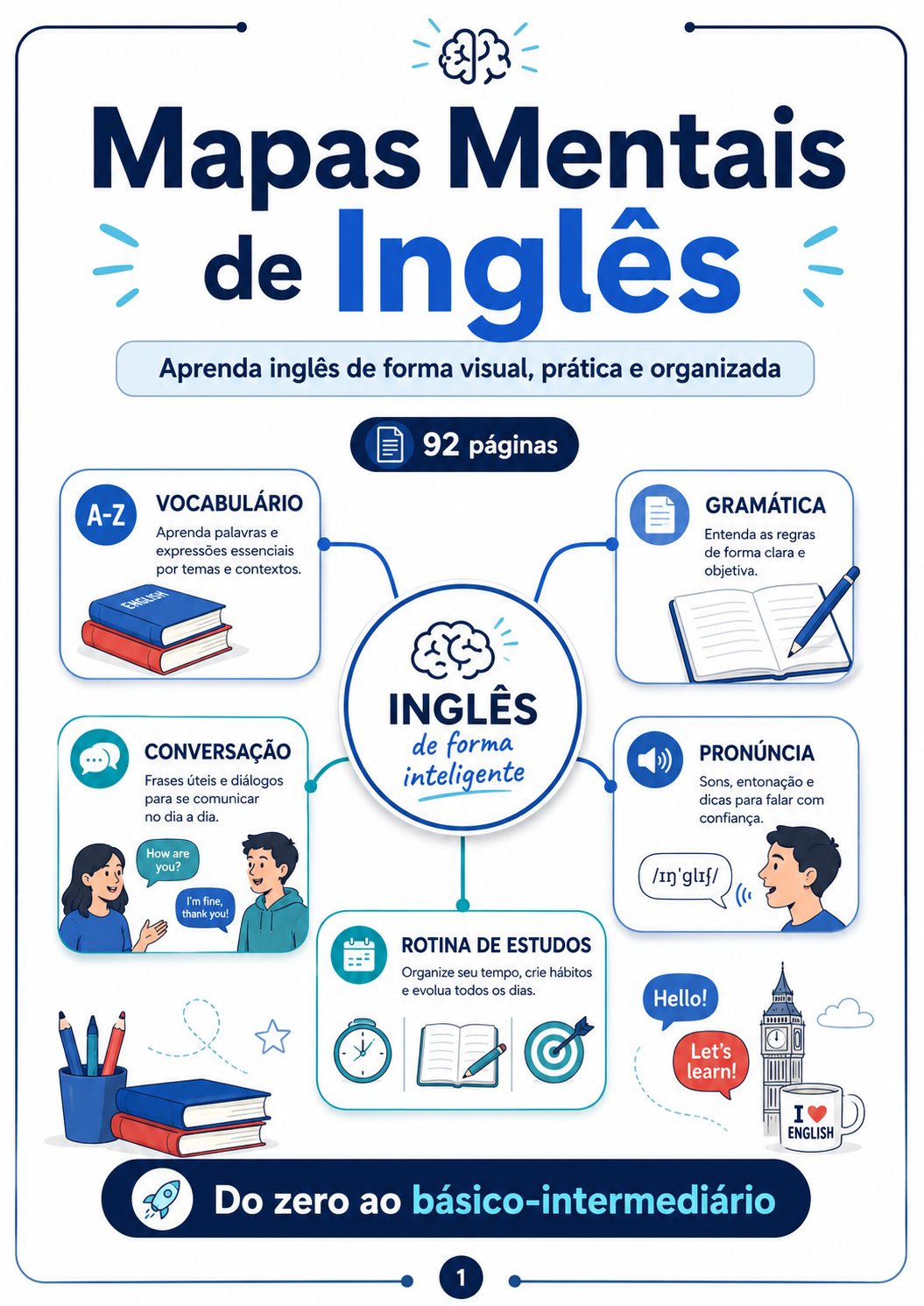 Capa do guia 92 Mapas Mentais de Inglês